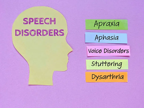 الفرق بين الحبسة الكلامية والتلعثم